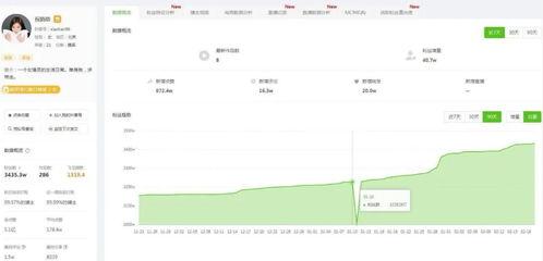 全民吃瓜 抖音网红爆料网站大全,抖音网红爆料网站大全盘点